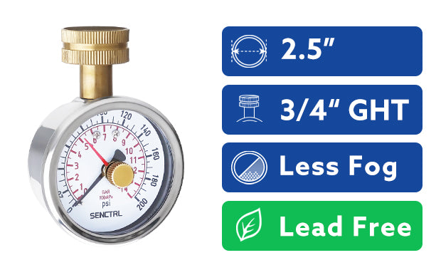 Water pressure gauge