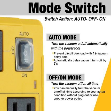SENCTRL Automatic Vacuum Switch for Power Tools to Turn Vac On and Off Auto, Safety Overload Circuit Breaker, Auto Switch for Woodworking Table Saw, Delay Shut Off Shop Vac, Dust Collector