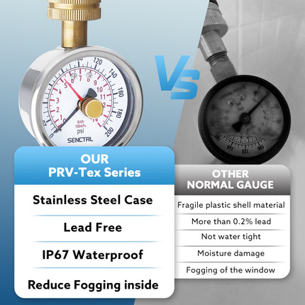 0-200 Psi Water Pressure Gauge with Lazy Hand, 3/4" GHT, 2.5" Dial, Lead Free