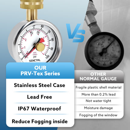 0-100 Psi Water Pressure Gauge with Lazy Hand, 3/4" GHT, 2.5" Dial, Lead Free