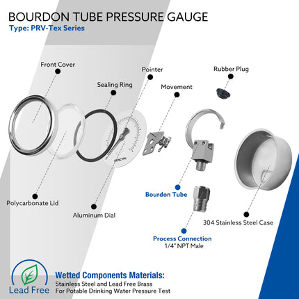 PRV-Tex 0-100 Psi Pressure Gauge, 1/4" NPT, 2" Dial, Lead Free