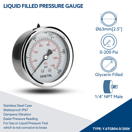 0-200 Psi Glycerine Filled Pressure Gauge, 1/4" NPT, 2.5" Dial, Back Mount