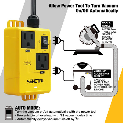 SENCTRL Automatic Vacuum Switch Allow Power Tool/Table Saw To Turn Vac Cleaner/Accessory On And Off Automatically, Load Sensing, On Delay Prevent Circuit Overload, Shop Dust Collector Off Delay