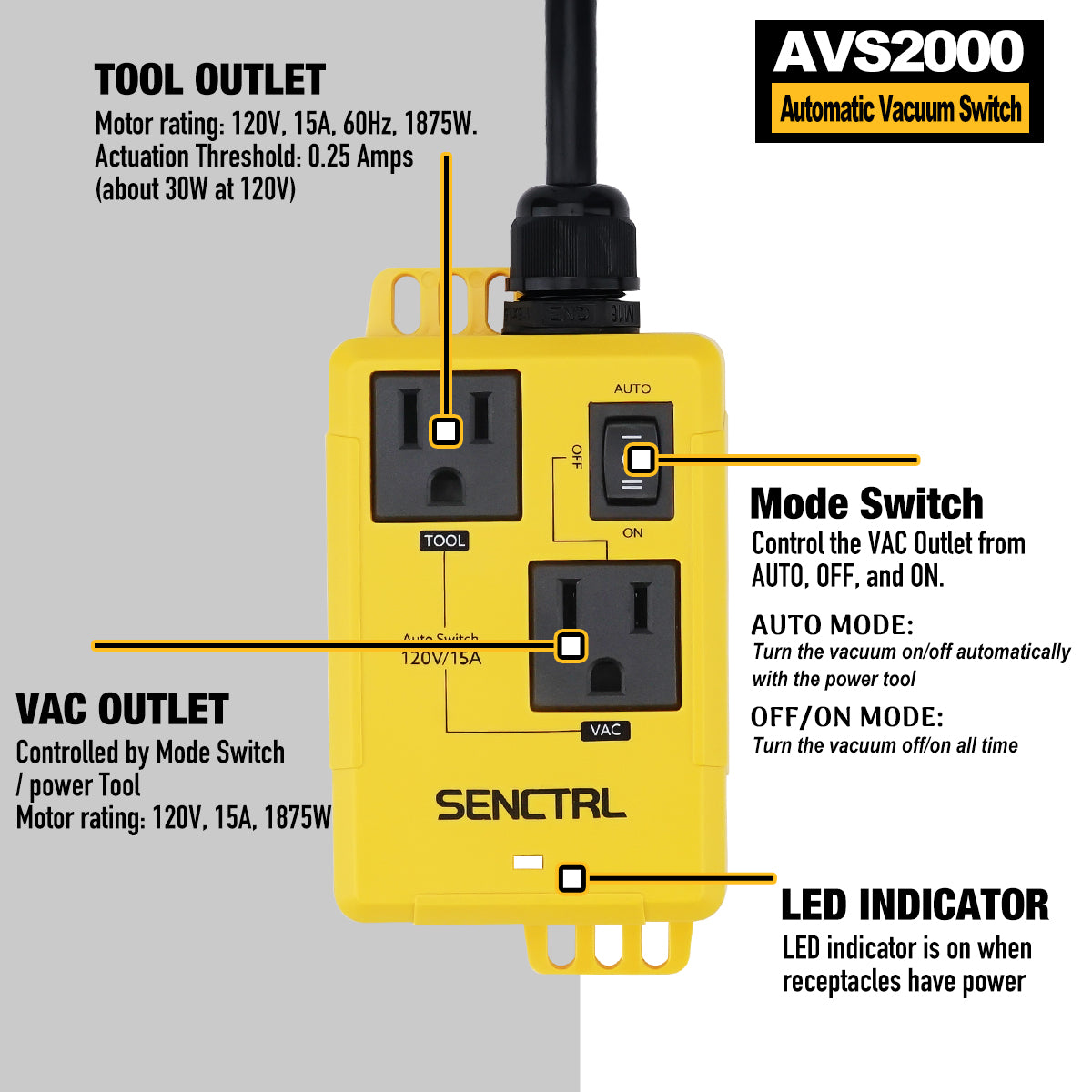 SENCTRL Automatic Vacuum Switch Allow Power Tool/Table Saw To Turn Vac ...