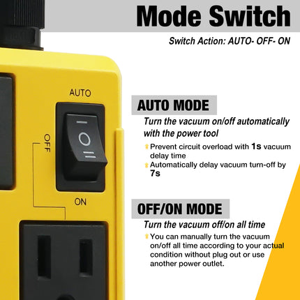 SENCTRL Automatic Vacuum Switch Allow Power Tool/Table Saw To Turn Vac Cleaner/Accessory On And Off Automatically, Load Sensing, On Delay Prevent Circuit Overload, Shop Dust Collector Off Delay