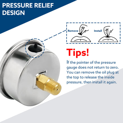 0-200 Psi Glycerine Filled Pressure Gauge, 1/4" NPT, 2.5" Dial, Back Mount